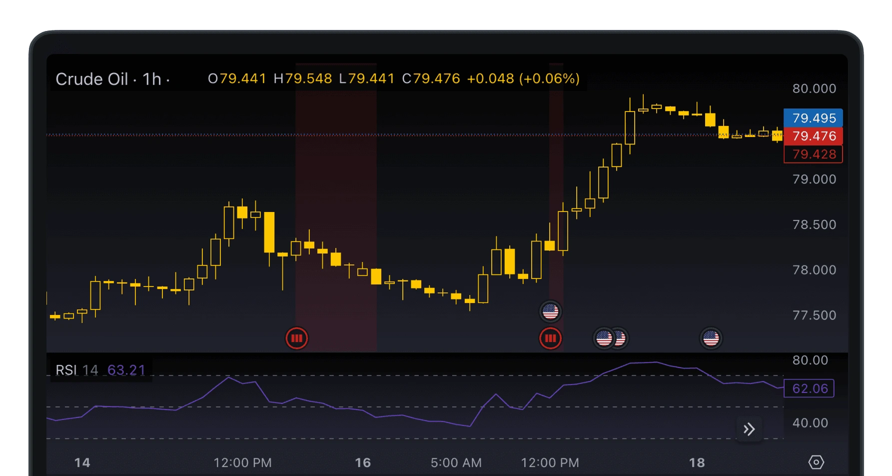 量化交易机器人优缺点分析：新手必读指南