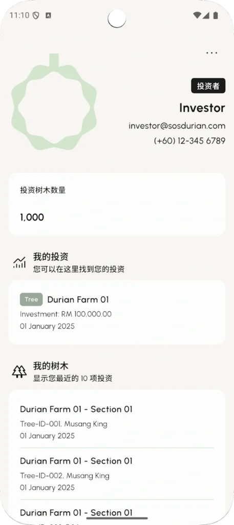 Smart Orchard System