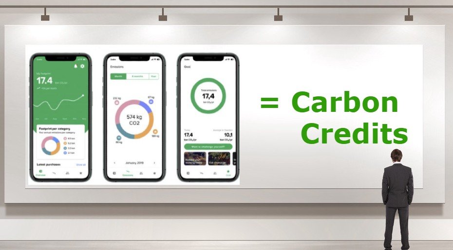 Carboncredit